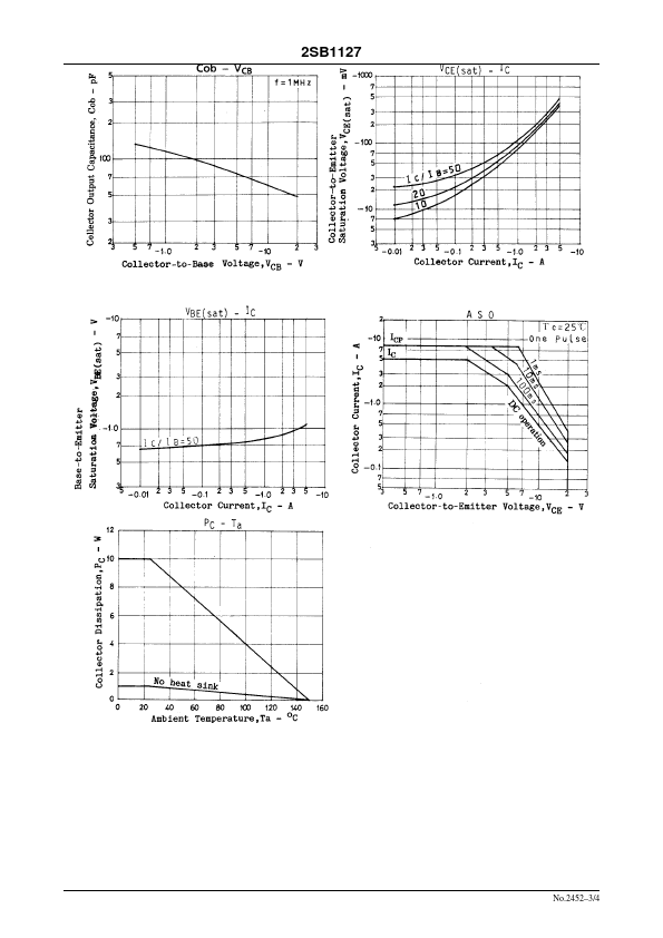 2SB1127