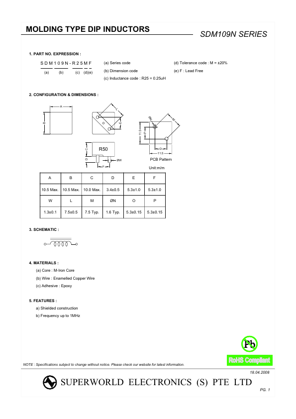 SDM109N-R25MF