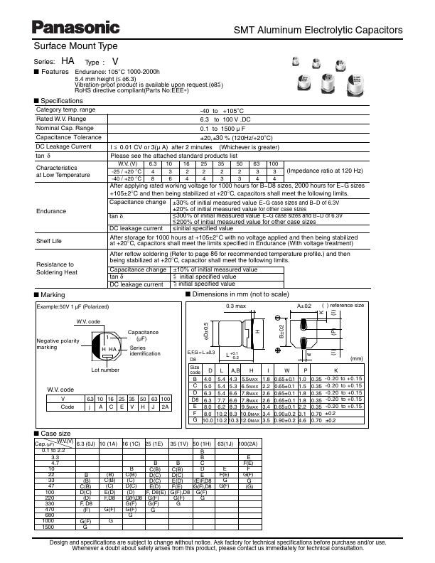 EEV-HA1C471UP