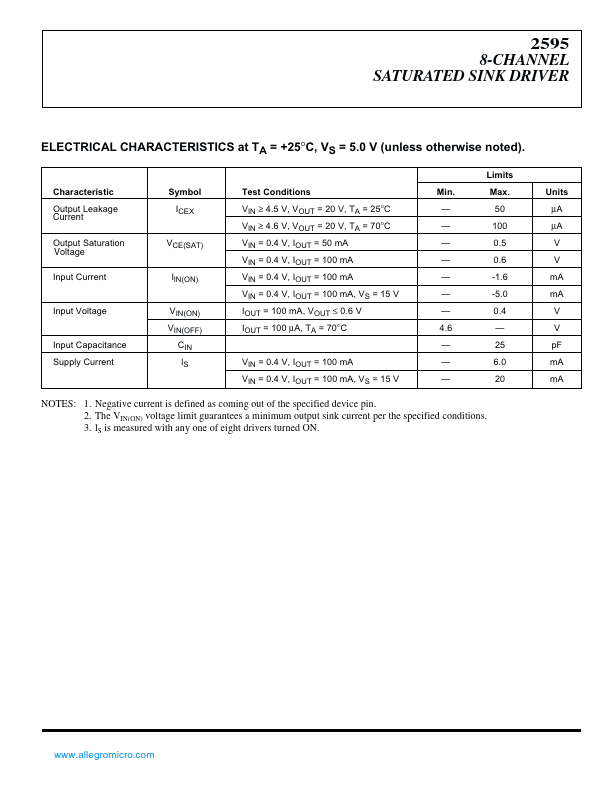 UDN2595A