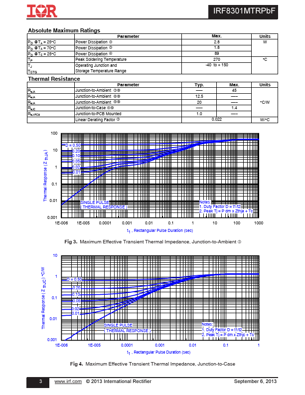 IRF8301MTRPBF