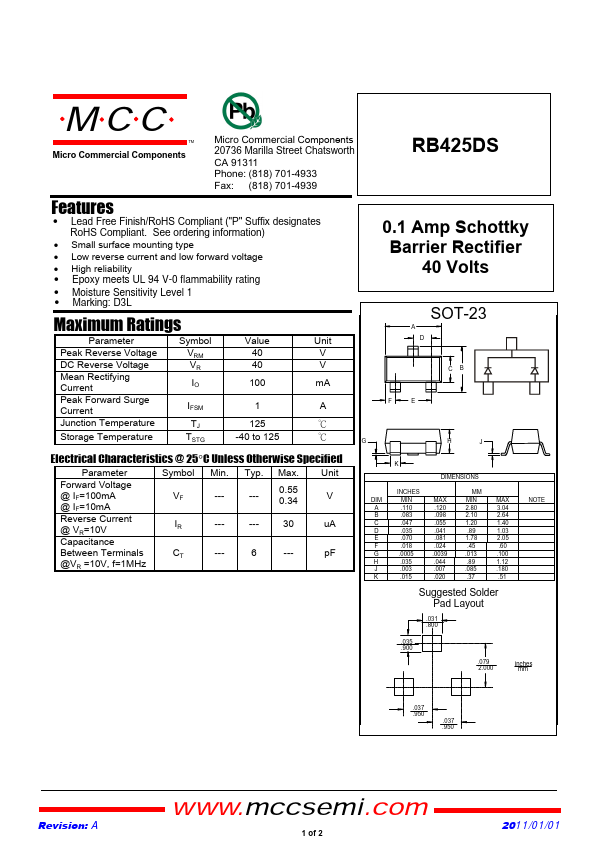 RB425DS