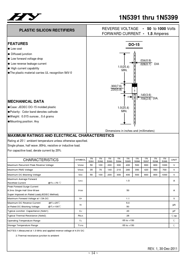 1N5393