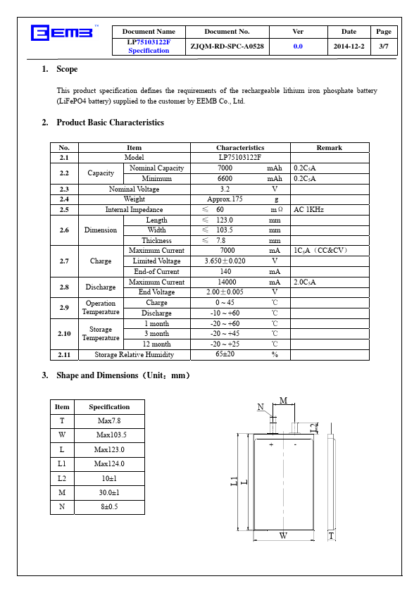 LP75103122F