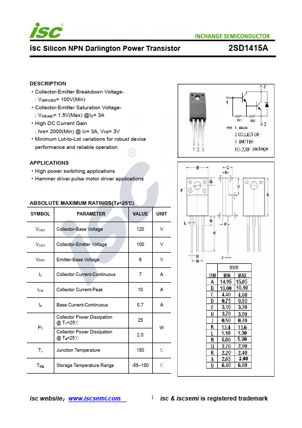 2SD1415A