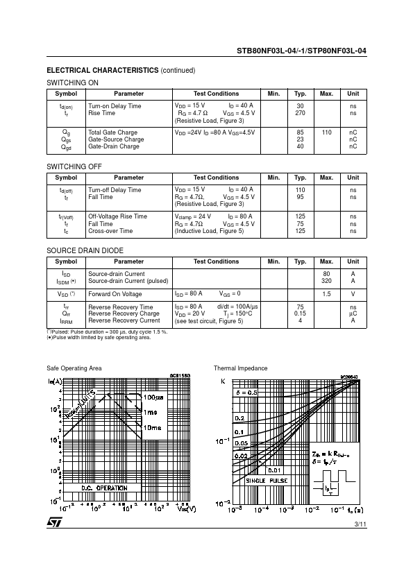 STB80NF03L-04-1