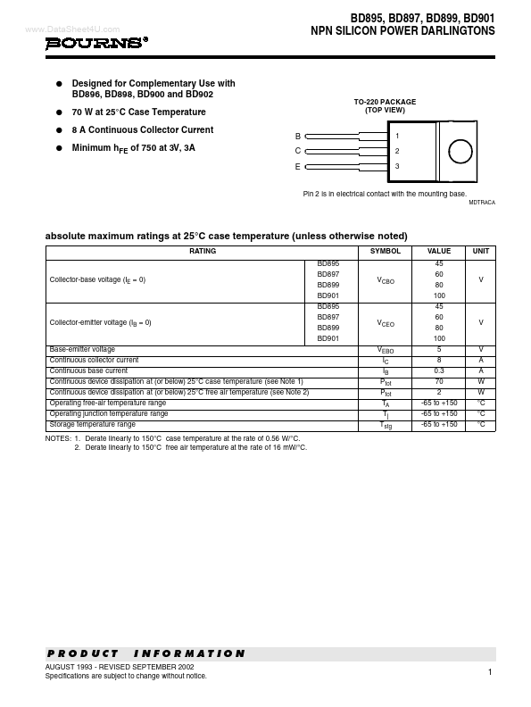 BD901