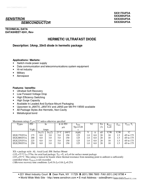 SSM200UF3A