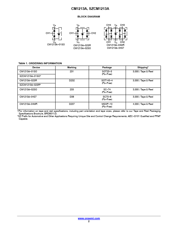 CM1213A