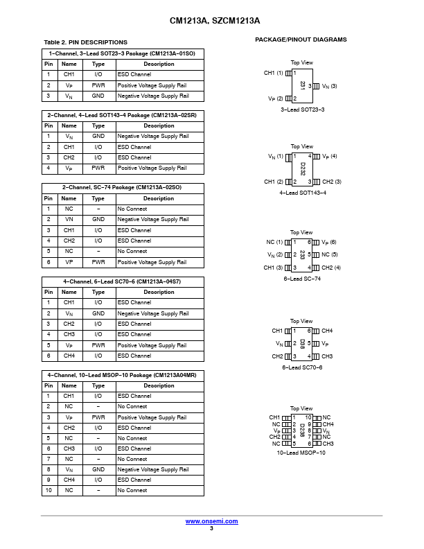 CM1213A