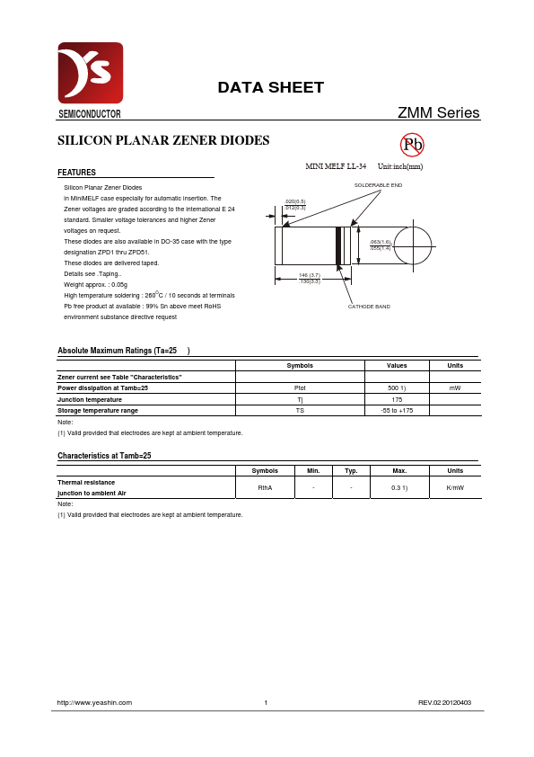 ZMM100