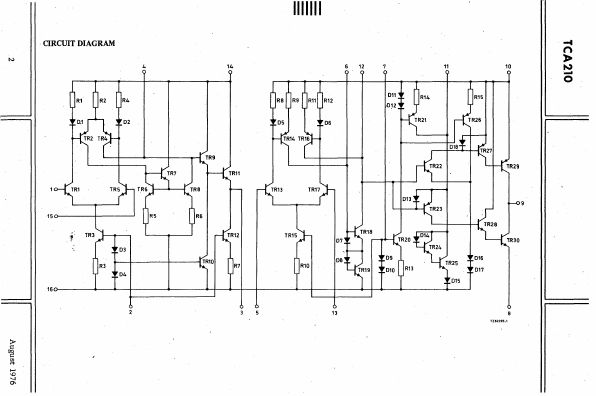 TCA210