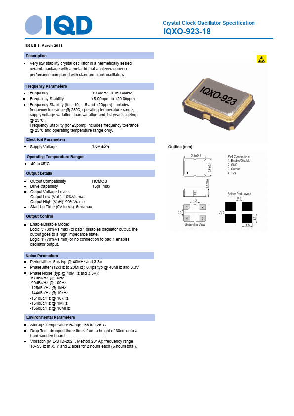 IQXO-923-18