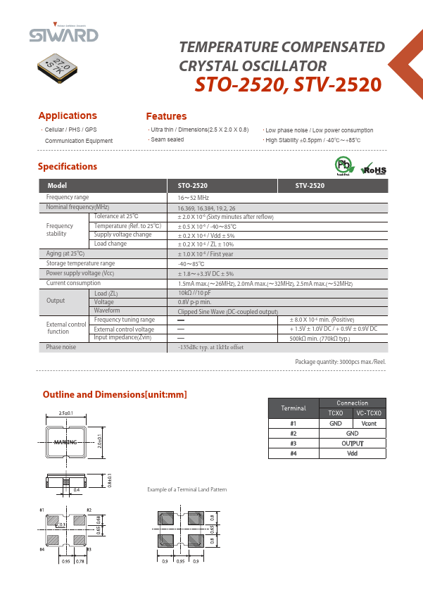 STO-2520