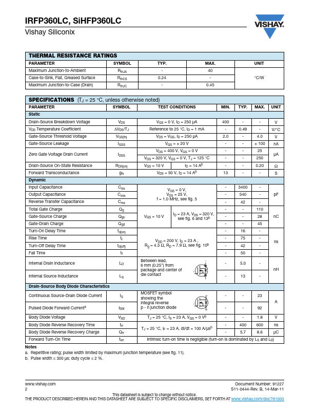 IRFP360LC