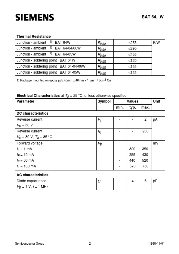 BAT64-04W