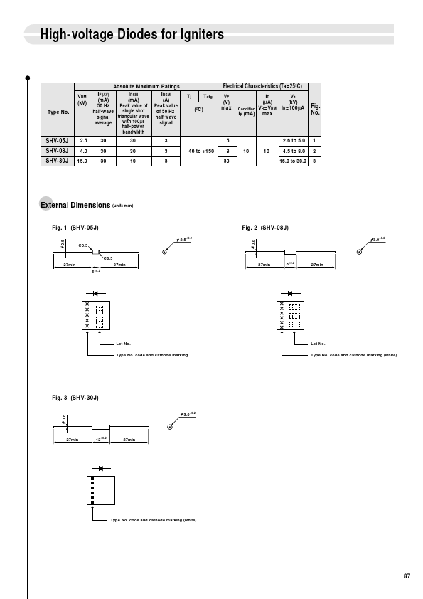 SHV-30J