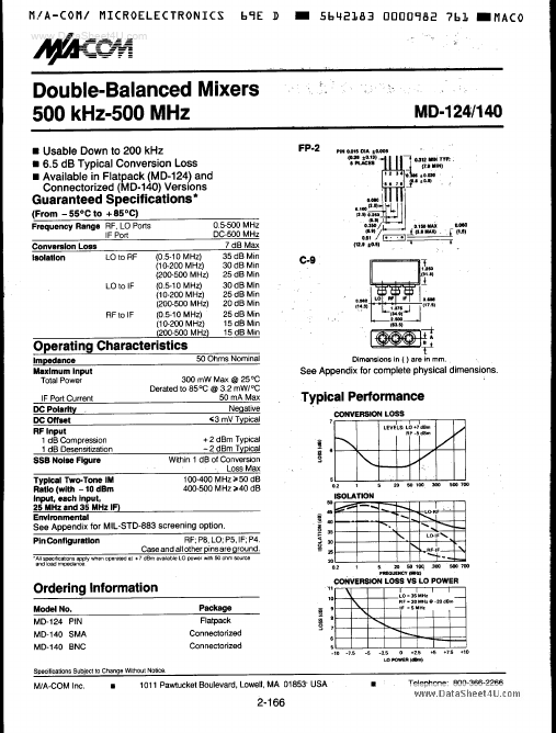 MD140