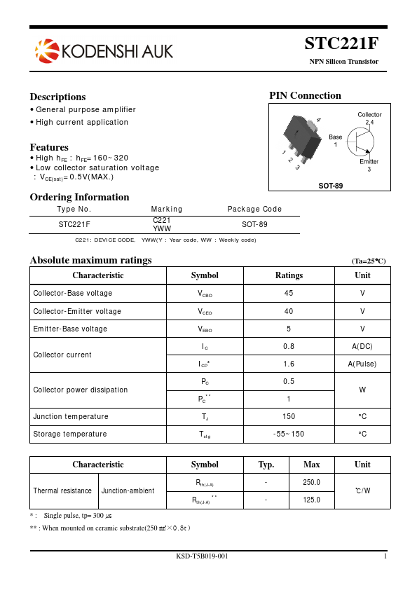 STC221F