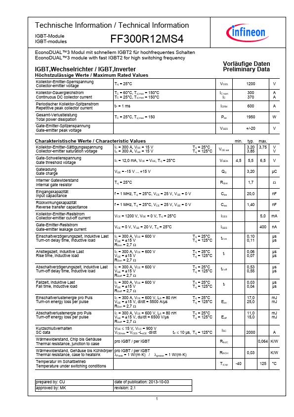 FF300R12MS4