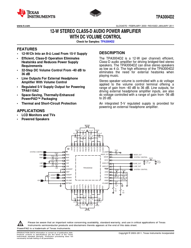 TPA3004D2