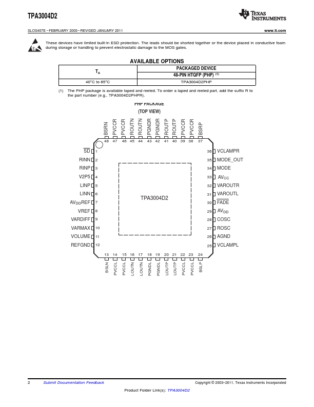 TPA3004D2