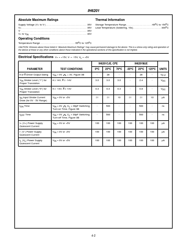 IH6201