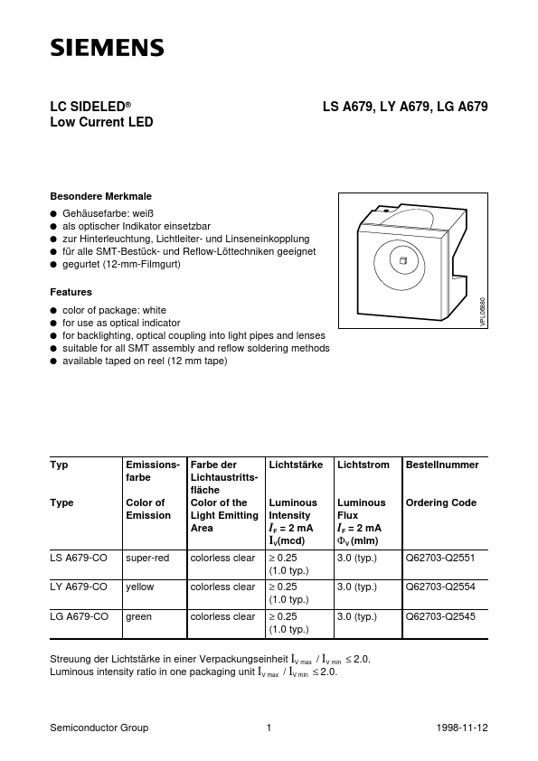 LGA679