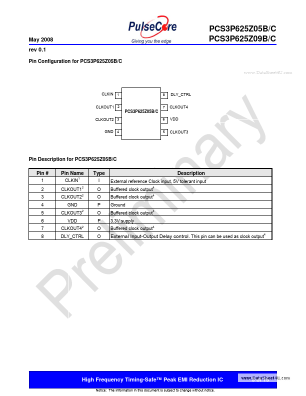 PCS3P625Z09C