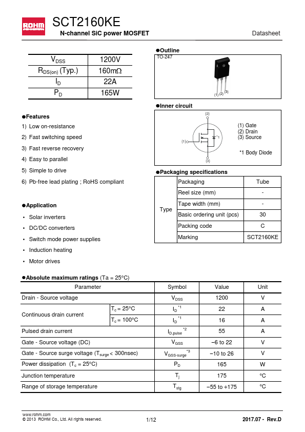 SCT2160KE