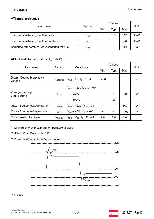 SCT2160KE