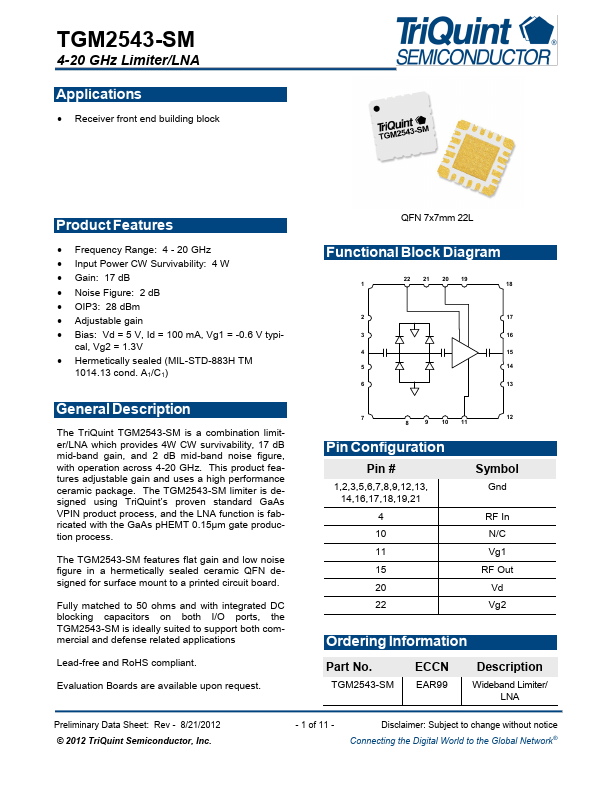 TGM2543-SM