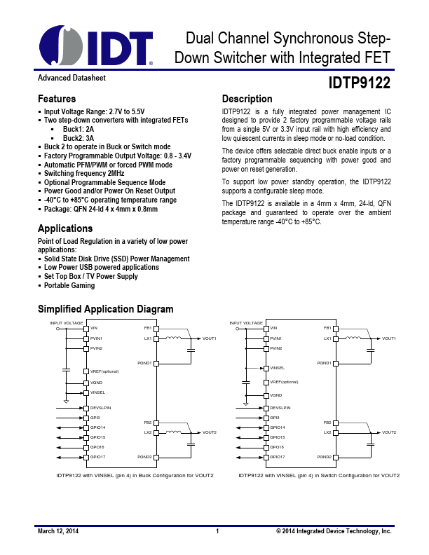 IDTP9122