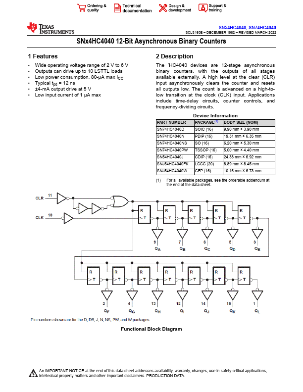 54HC4040