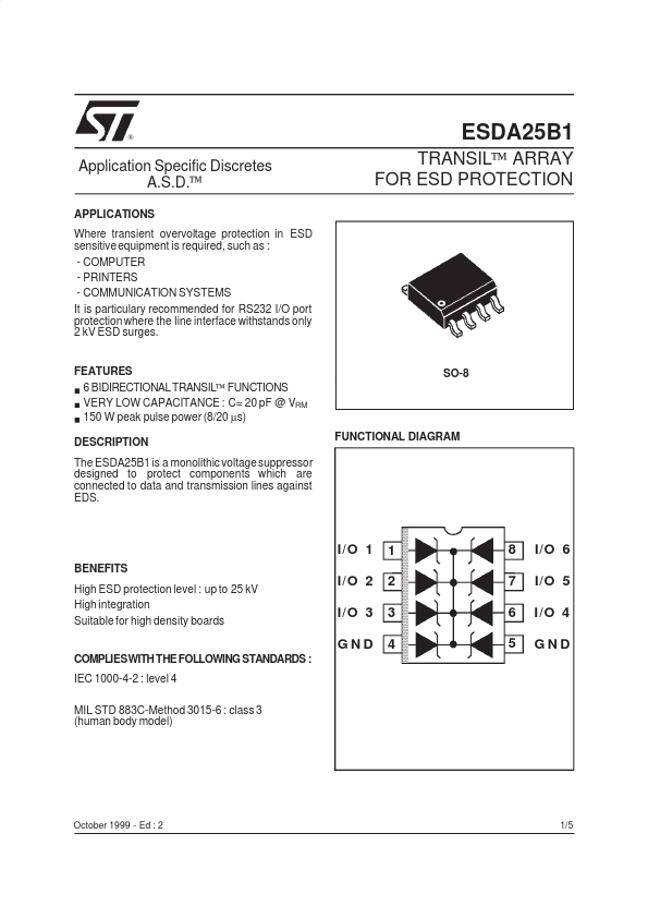 ESDA25B1