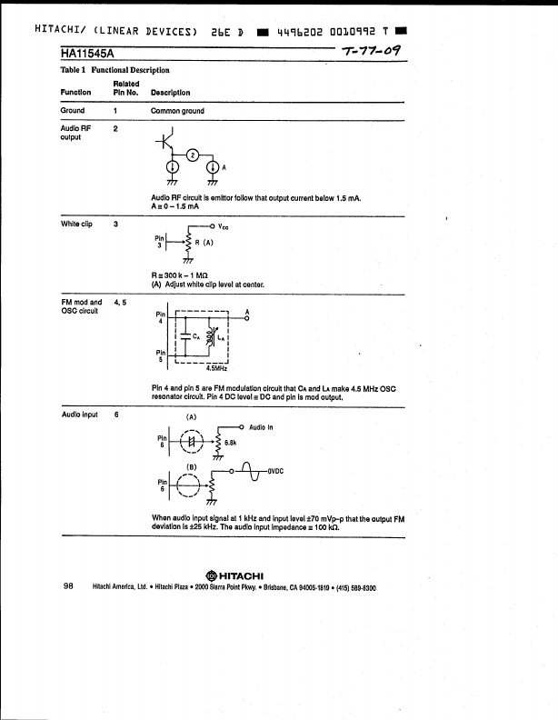 HA11545A