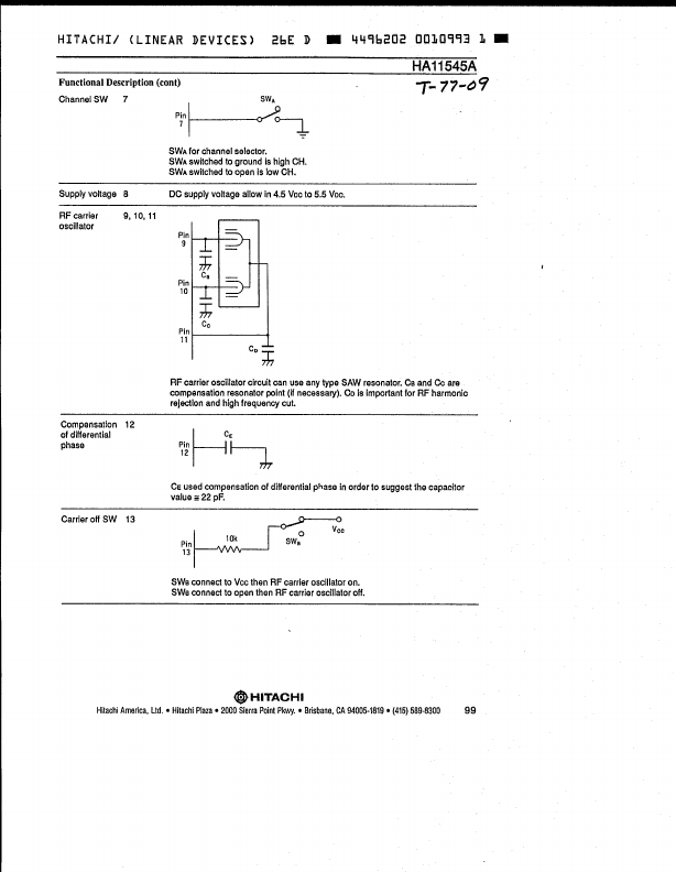 HA11545A