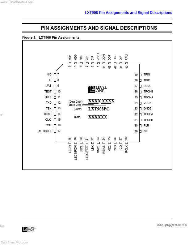 LXT908