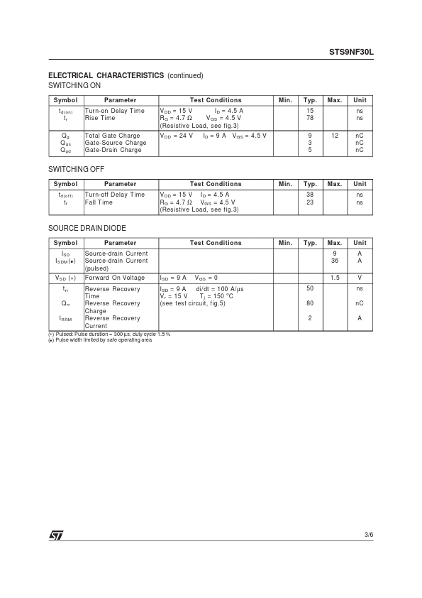 STS9NF30L