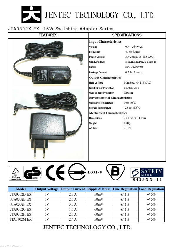 JTA0302E-EX