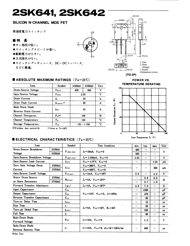 K641