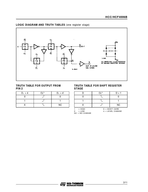 HCC4006B