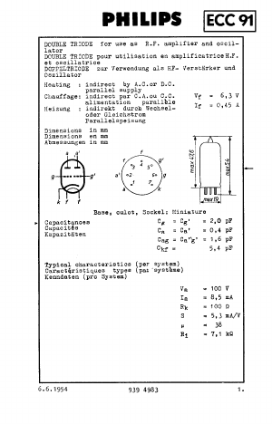 ECC91