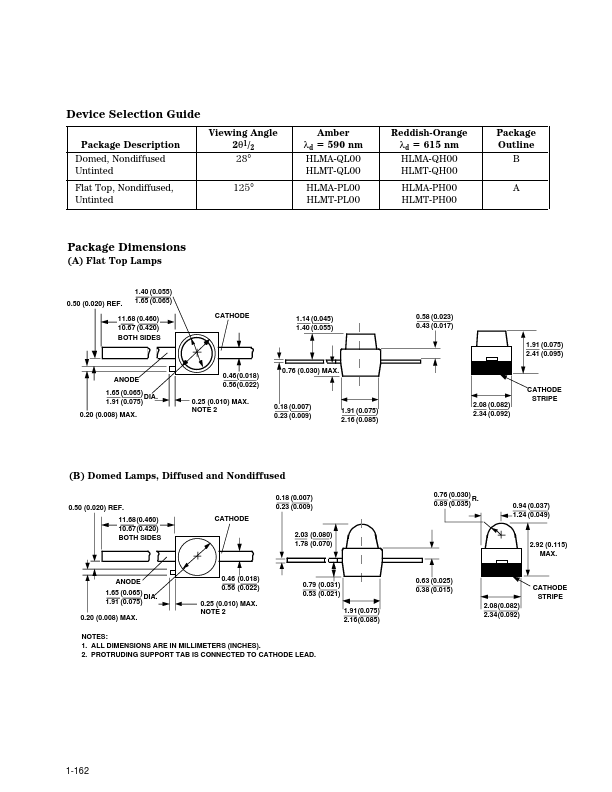 HLMT-QH00