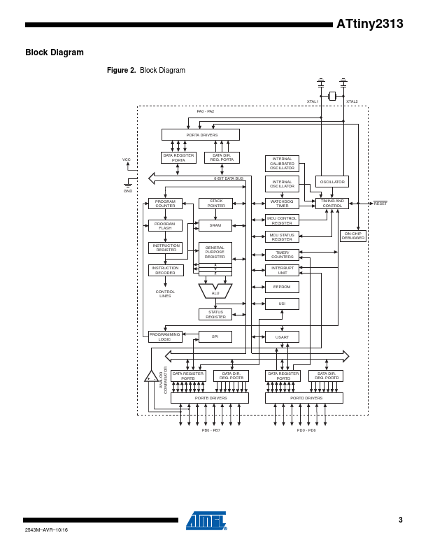 ATtiny2313