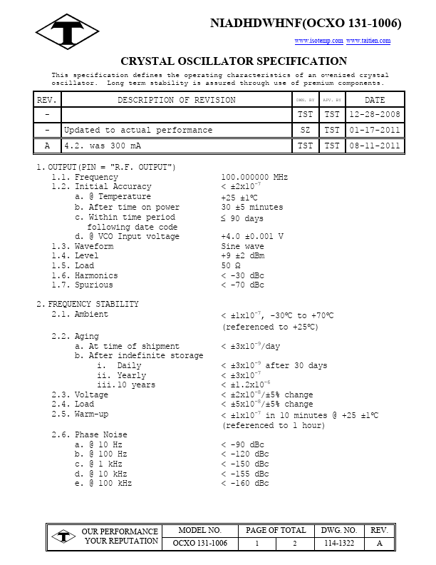 OCXO-131-1006