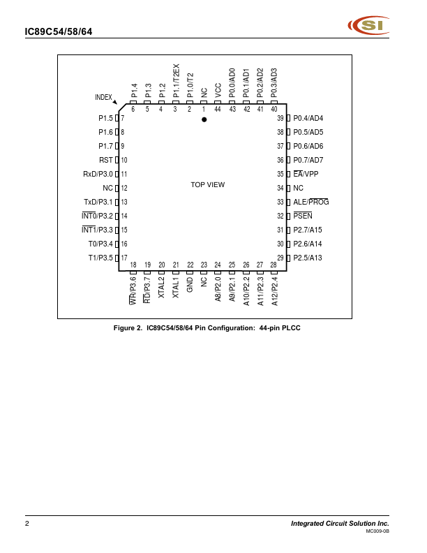 IC89C54