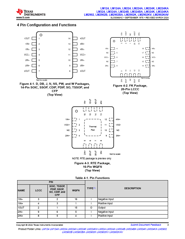 LM324B