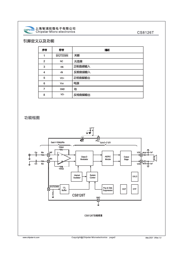 CS8126T