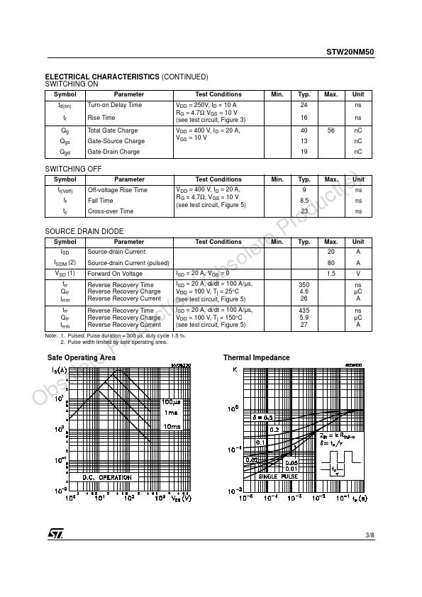 STW20NM50